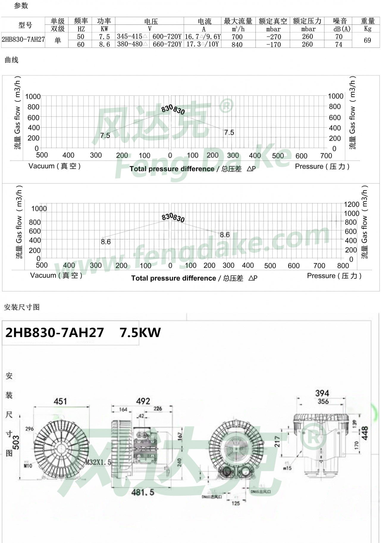 2HB830-7AH27.jpg