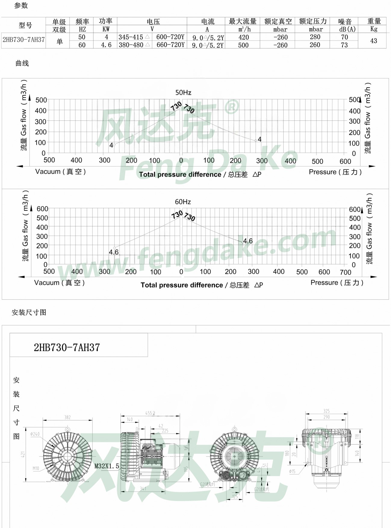 2HB730-7AH37.jpg