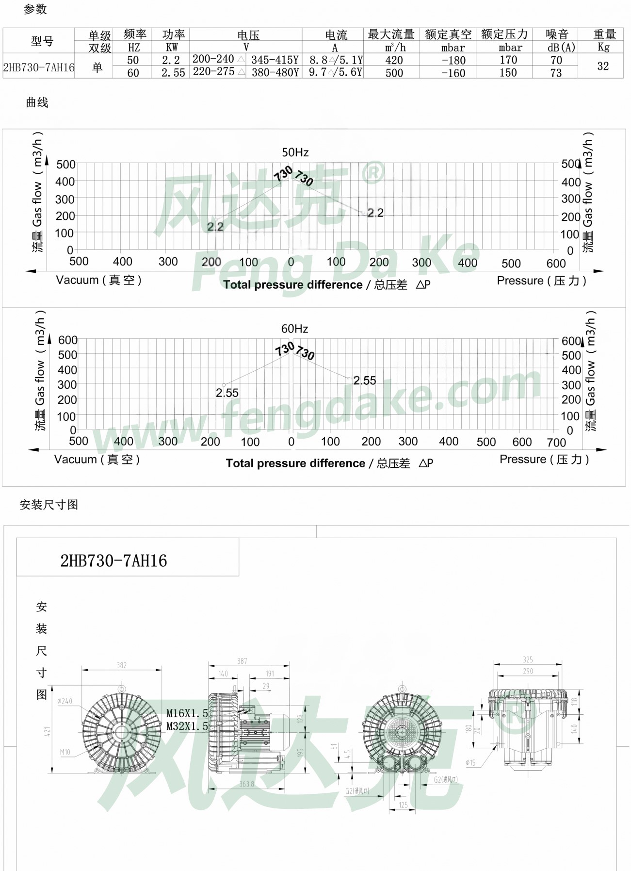 2HB730-7AH16.jpg