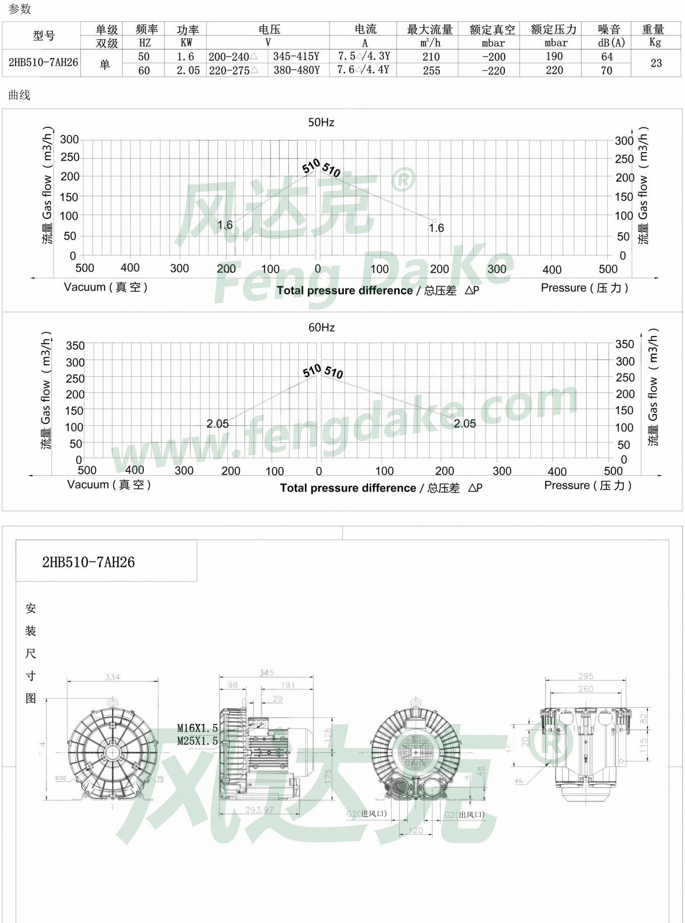 2HB510-7AH26.jpg