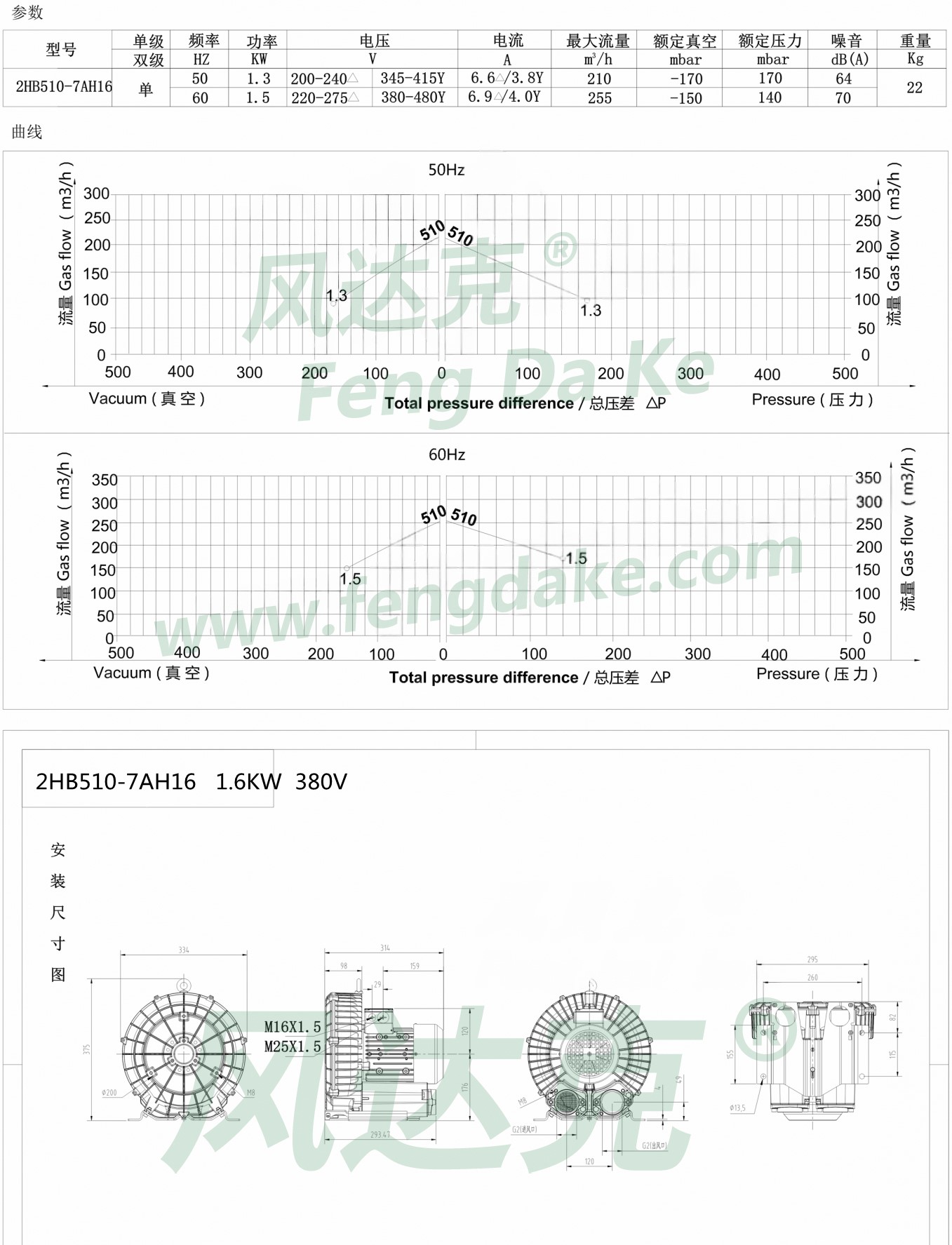 2HB510-7AH16.jpg