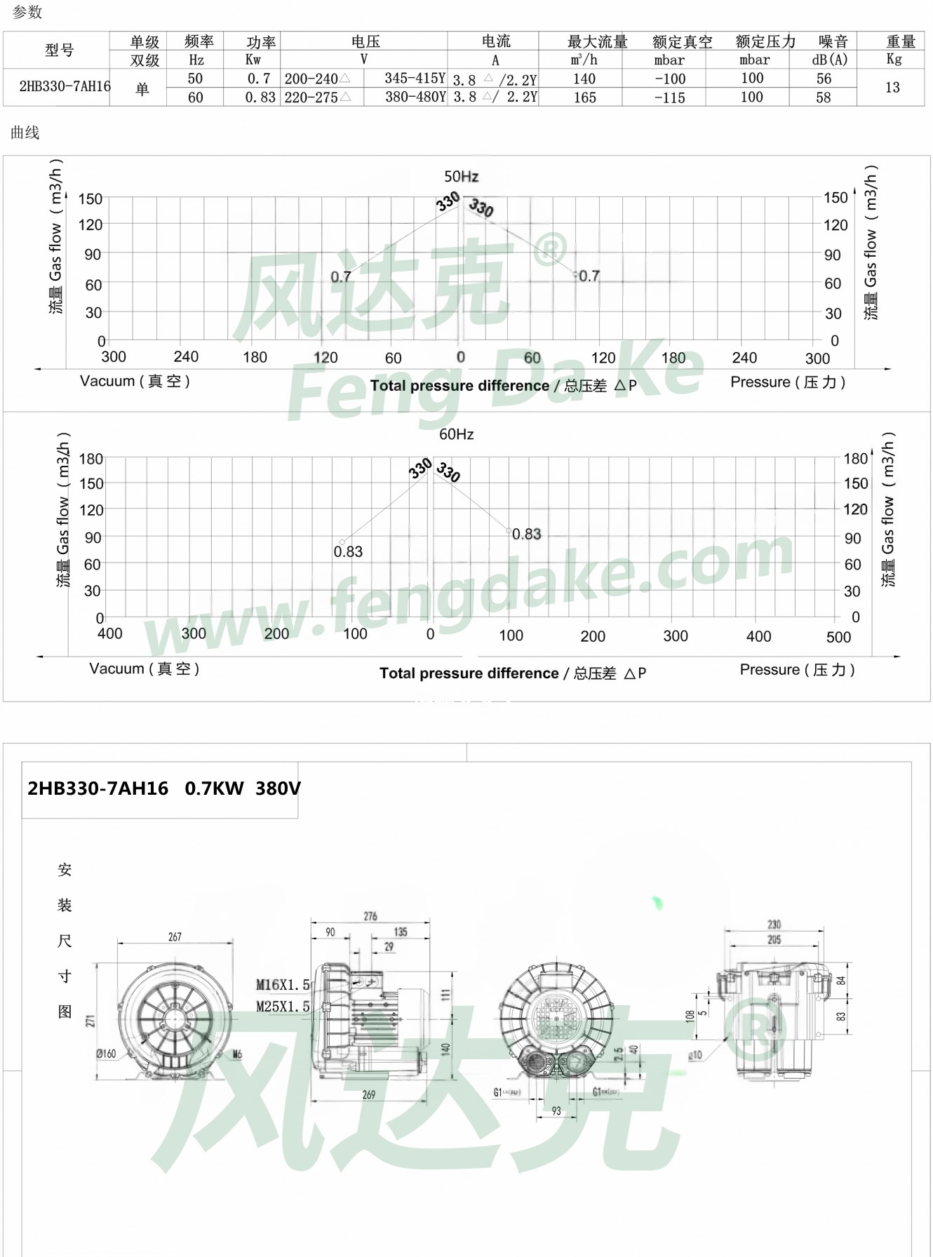 2HB330-7AH16.jpg