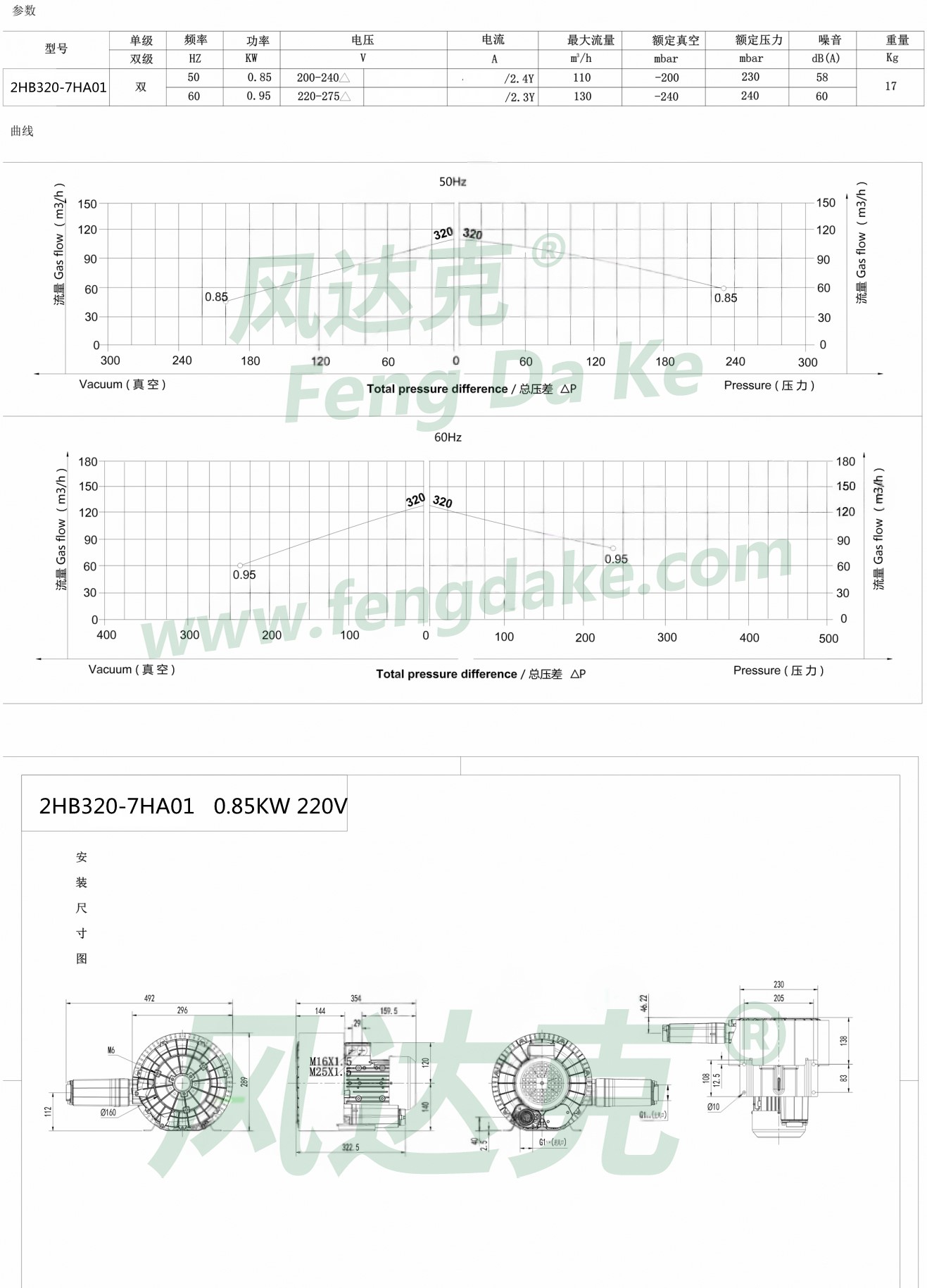 2HB320-7HA01.jpg