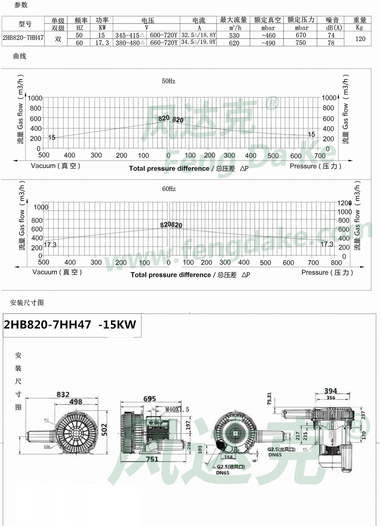 2HB820-7HH47.jpg